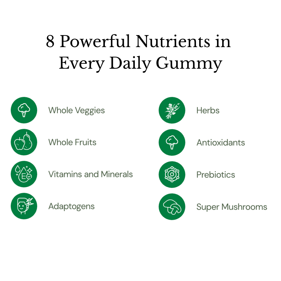 Bodhy Greens™ <br>The Natural GLP-1 Gut Support That Actually Works