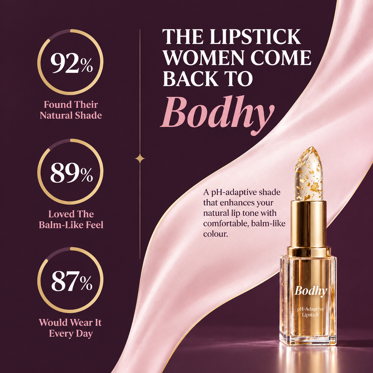 Bodhy™ pH-Matched Color Lock Lipstick