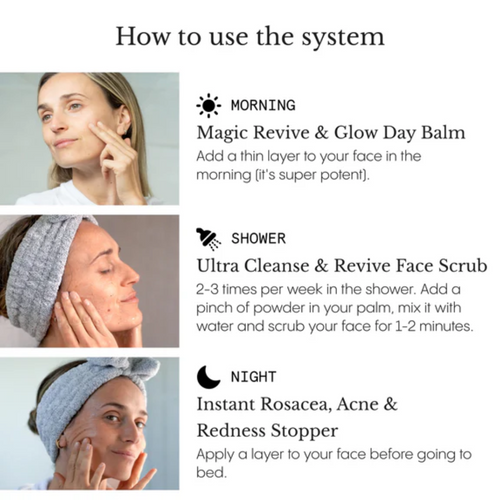 Acne & Redness Killer