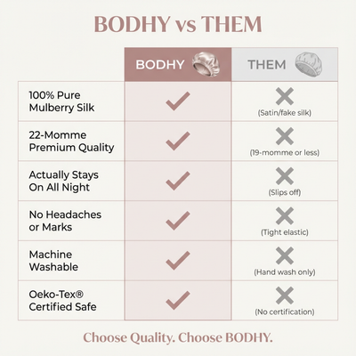 Overnight Hair-Repair Mulberry Silk Bonnet