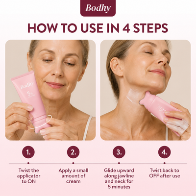 Bodhy™ PDRN Collagen Neck Cream