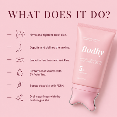 Bodhy™ PDRN Collagen Neck Cream