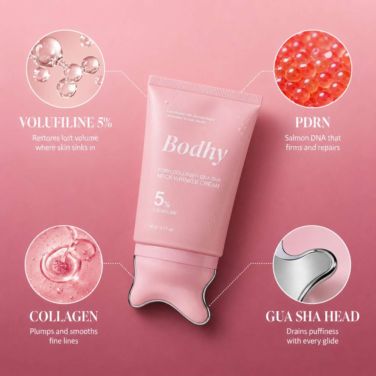 Bodhy™ PDRN Collagen Neck Cream