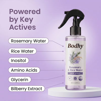 Rosemary + Rice Water Spray