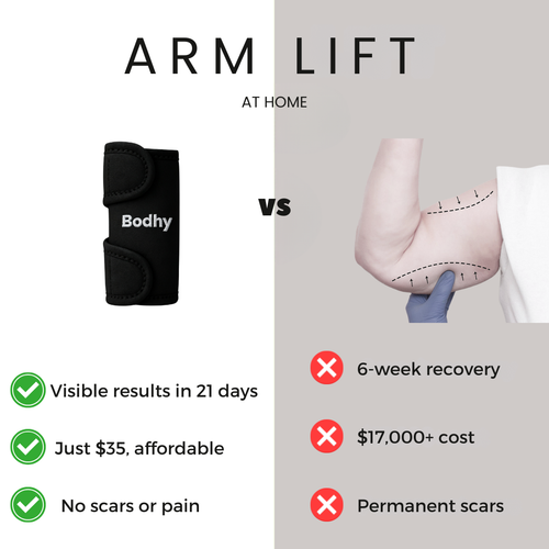 Show Your Arms With Confidence.