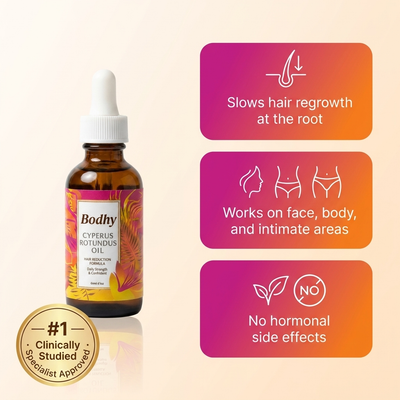 Cyperus Rotundus Oil