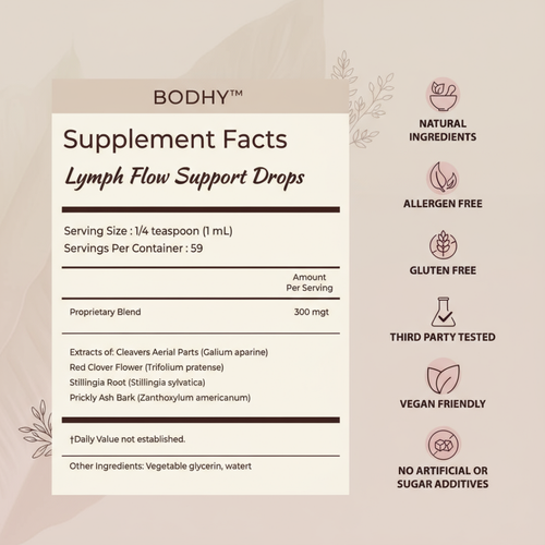 Lymphatic Drainage Support