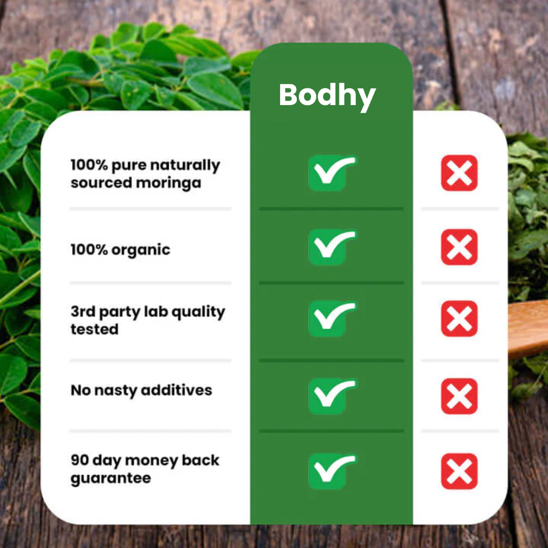 Moringa Powder Capsules