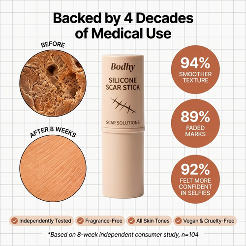 Scar Repair Stick™