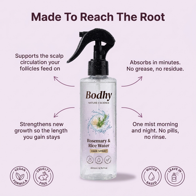 Rosemary + Rice Water Spray