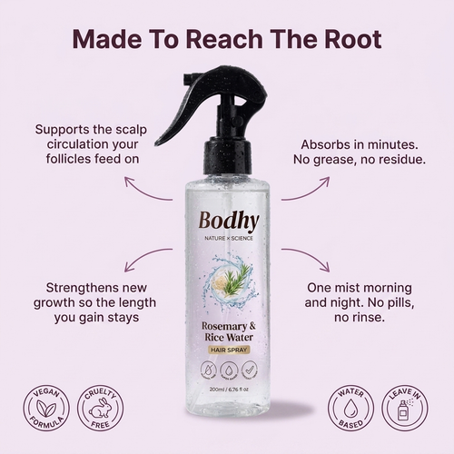 Rosemary + Rice Water Spray