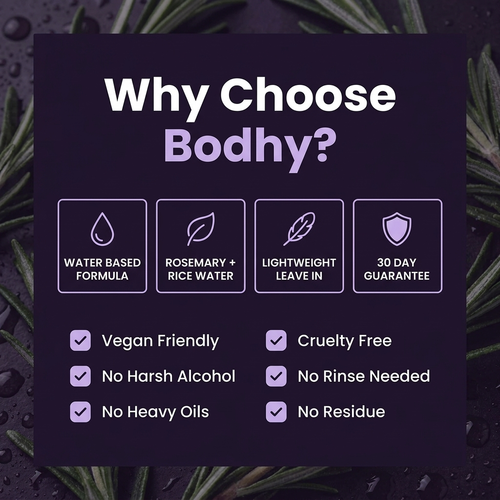 Rosemary + Rice Water Spray