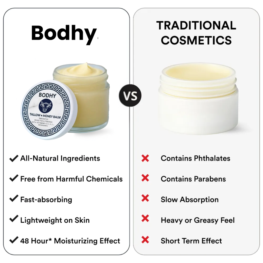 Age-Defying Tallow Honey Balm (60ml)